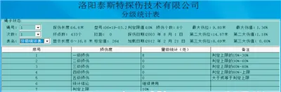 检测报告