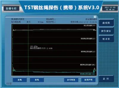 检测报告