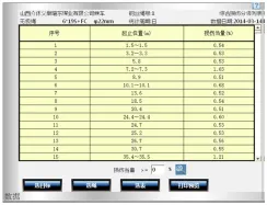 检测报告