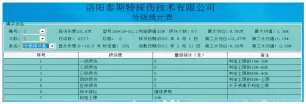 军事用便携型钢丝绳探伤仪报告